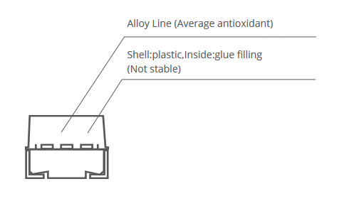 Other Front Emitting LED Lamp