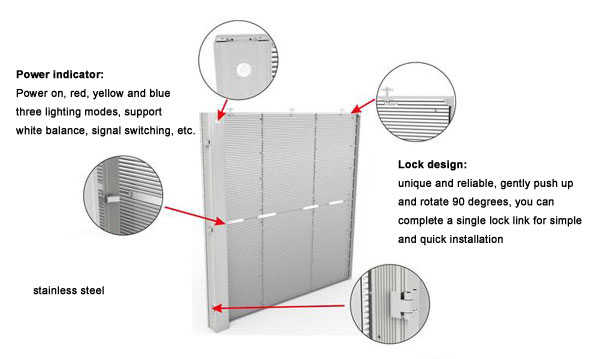 transparent-led-screen-analysis