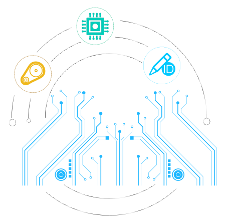 Global leading control system technology