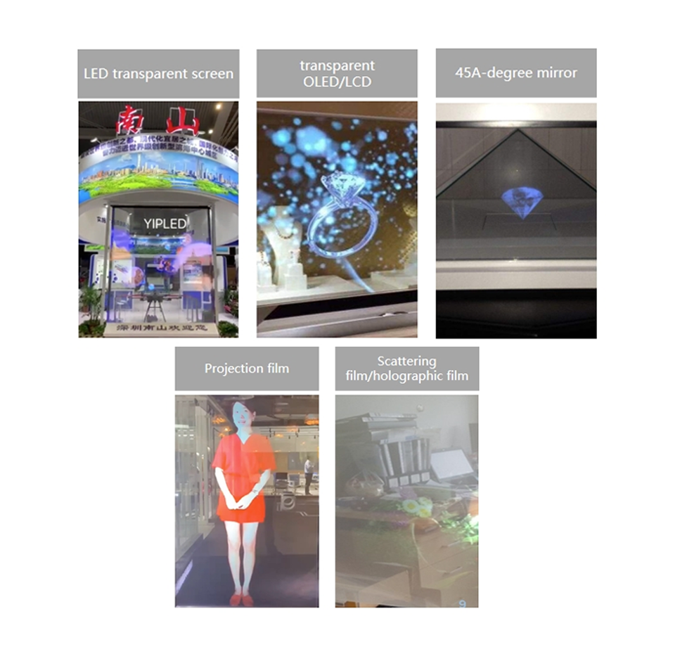 ITFLED LED Transparent Display v.s. Other Brand