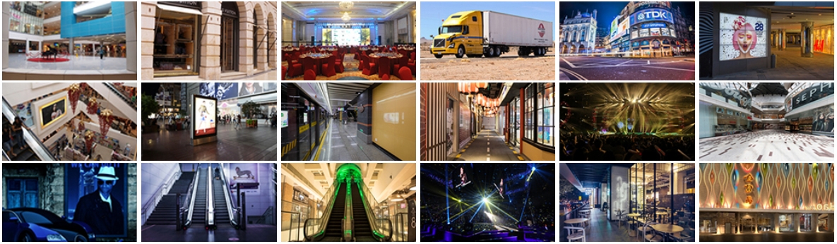 All-in-One Market Value